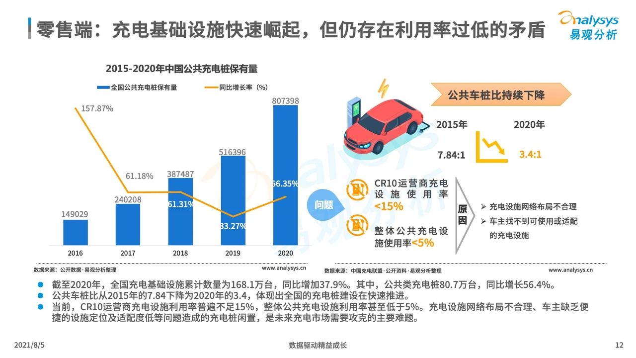 产品经理，产品经理网站